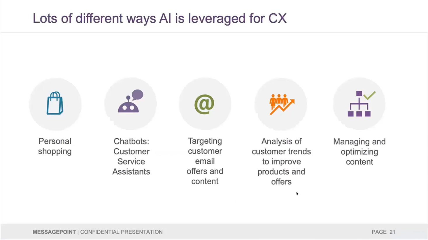 powerpoint slide with customer experience icons