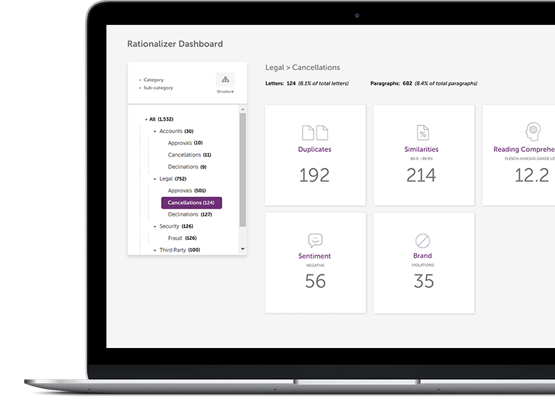 MARCIE - Messagepoint Rationalizer Dashboard screenshot