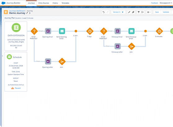 Messagepoint for Salesforce Journey Builder