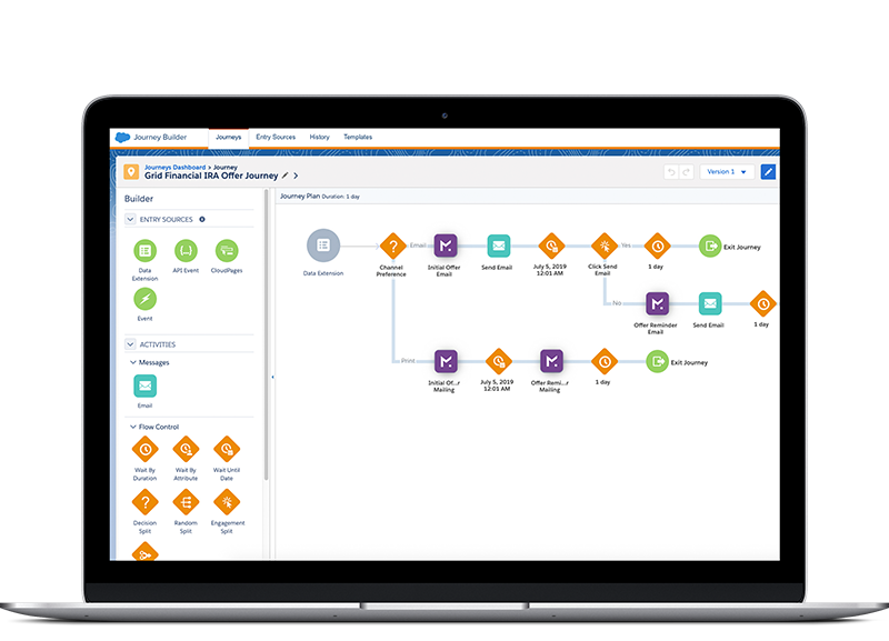 Messagepoint for Salesforce