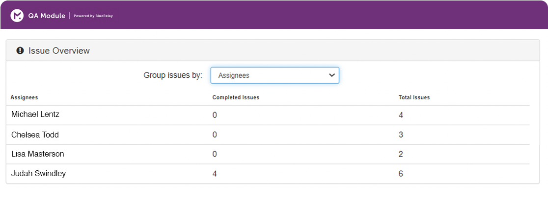 messagepoint QA module with list of names