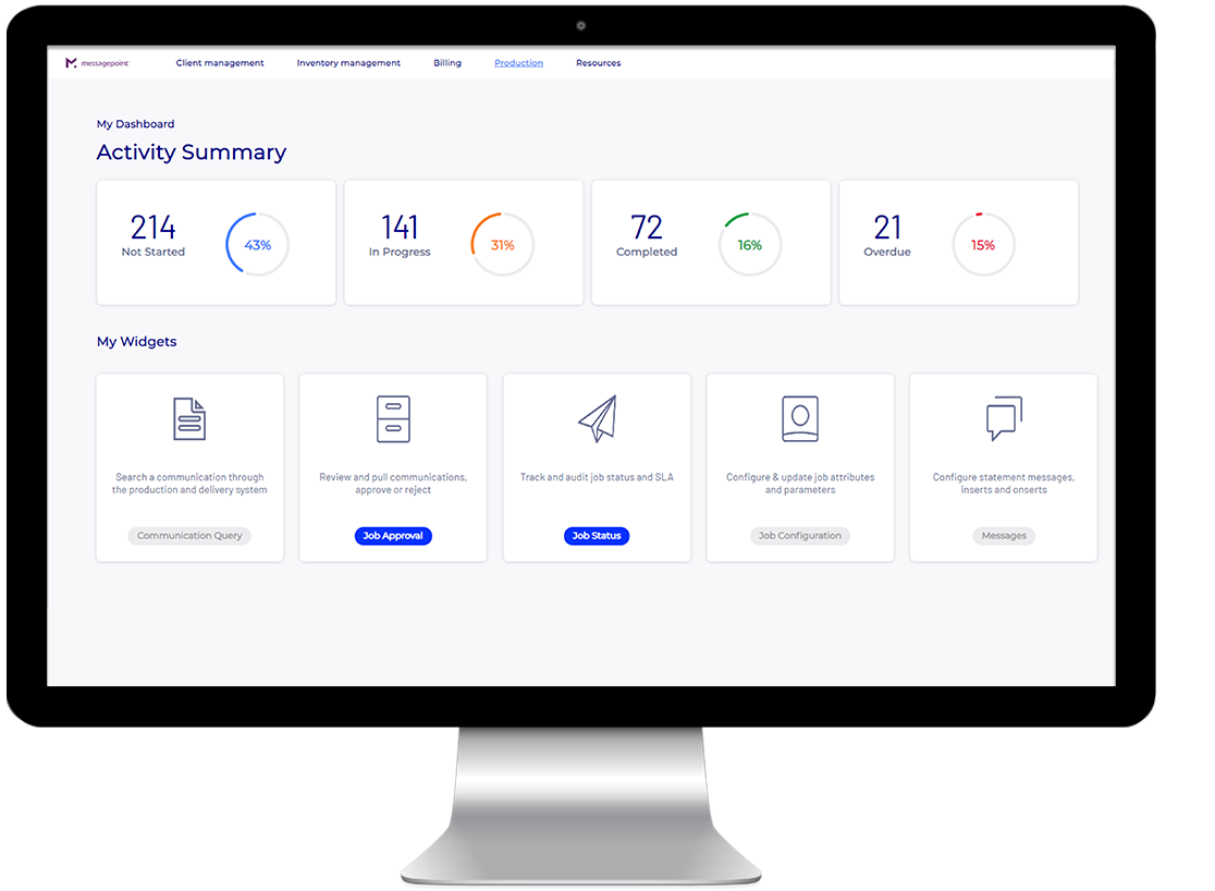 Monitor screen showing a status overview dashboard