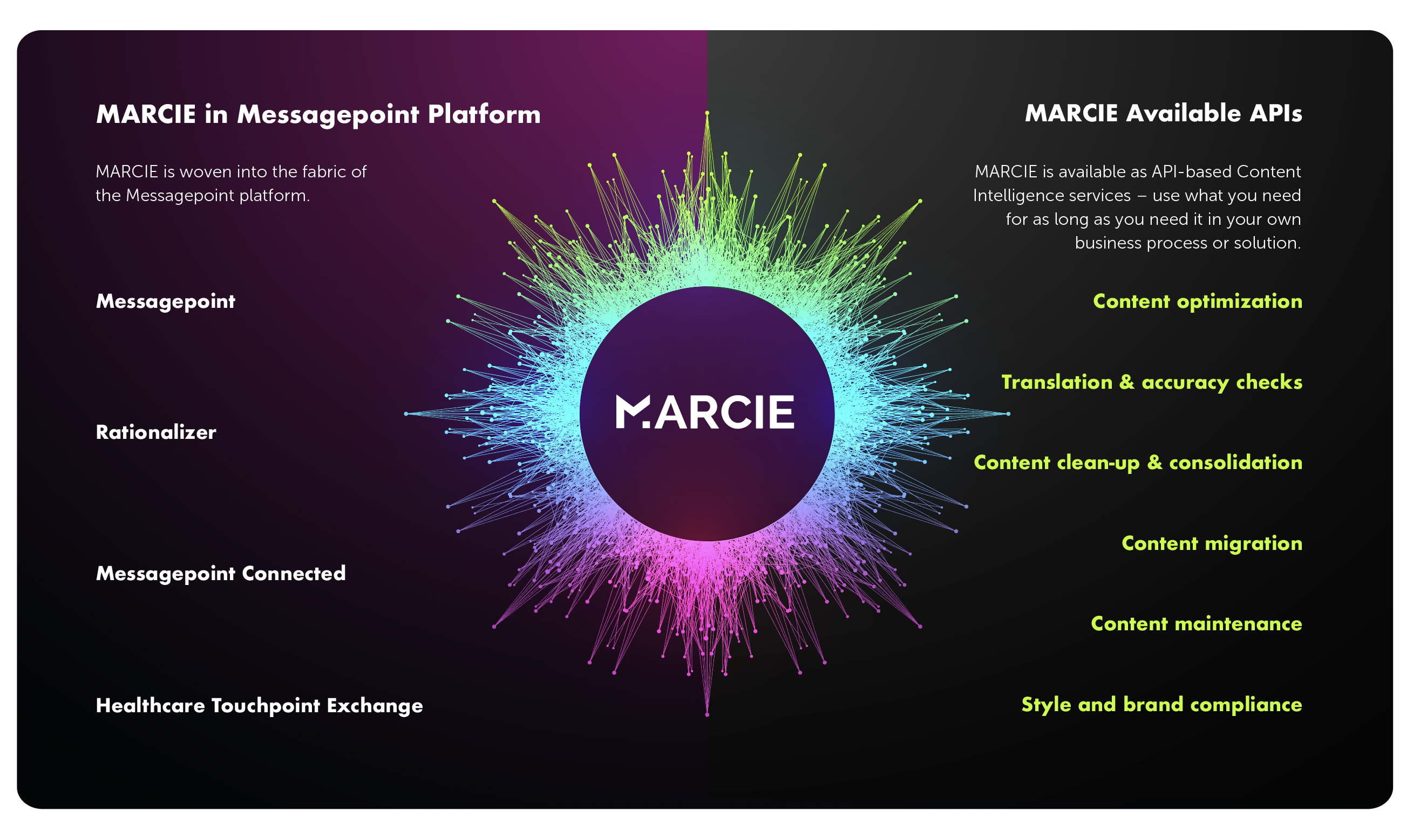 Marcie Page Diagram